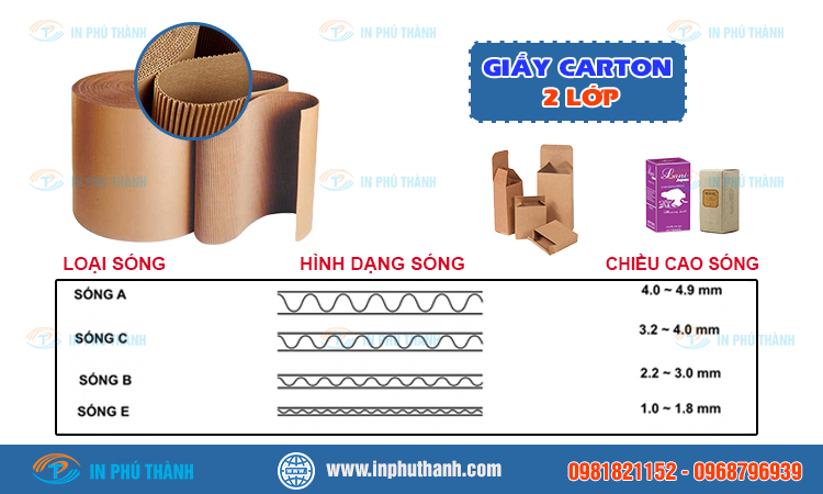 giay-carton-2-lop-3_1690276958 Giấy carton 2 lớp